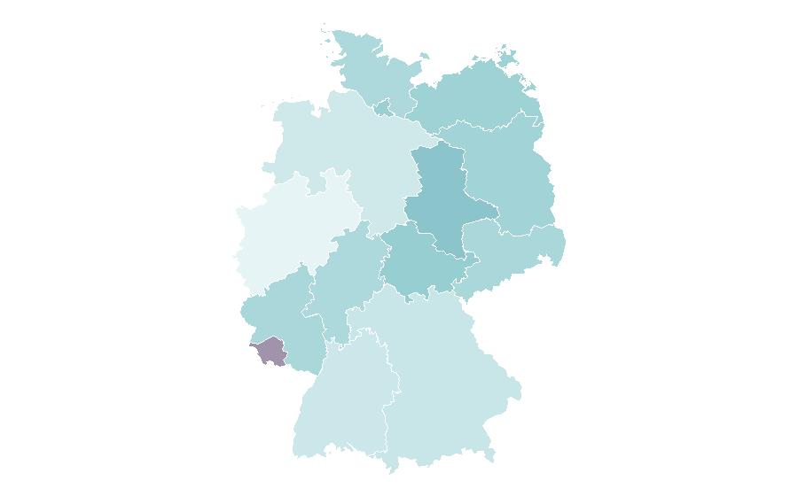 Affinity by region — Messianism, Germany