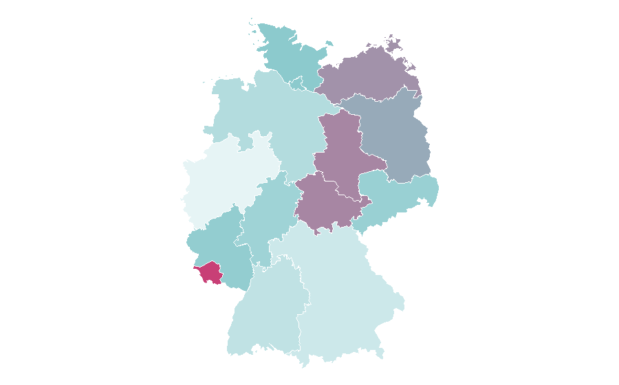 Affinity by region — Metropolitan area, Germany