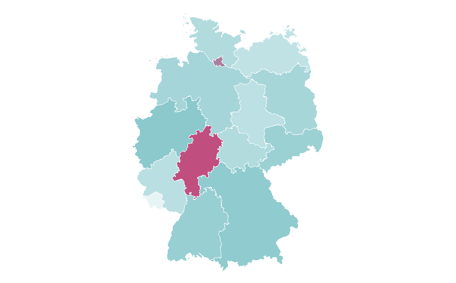Affinity by region — MGMT, Germany