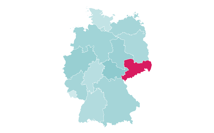 Affinity by region — Michael Ballack, Germany
