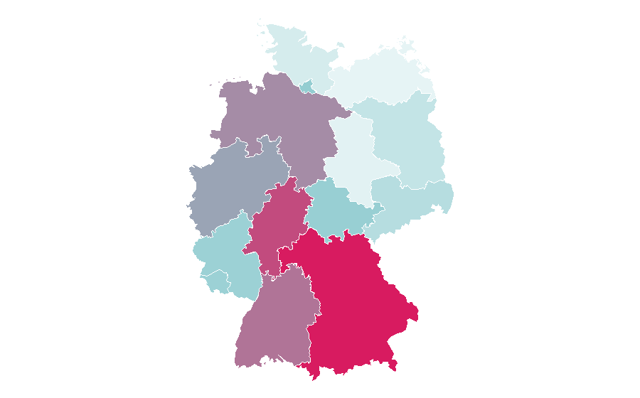 Affinity by region — Michelangelo, Germany