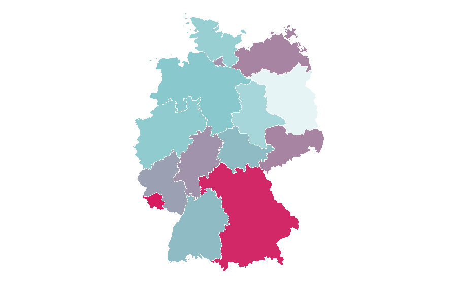 Affinity by region — Microbiology, Germany