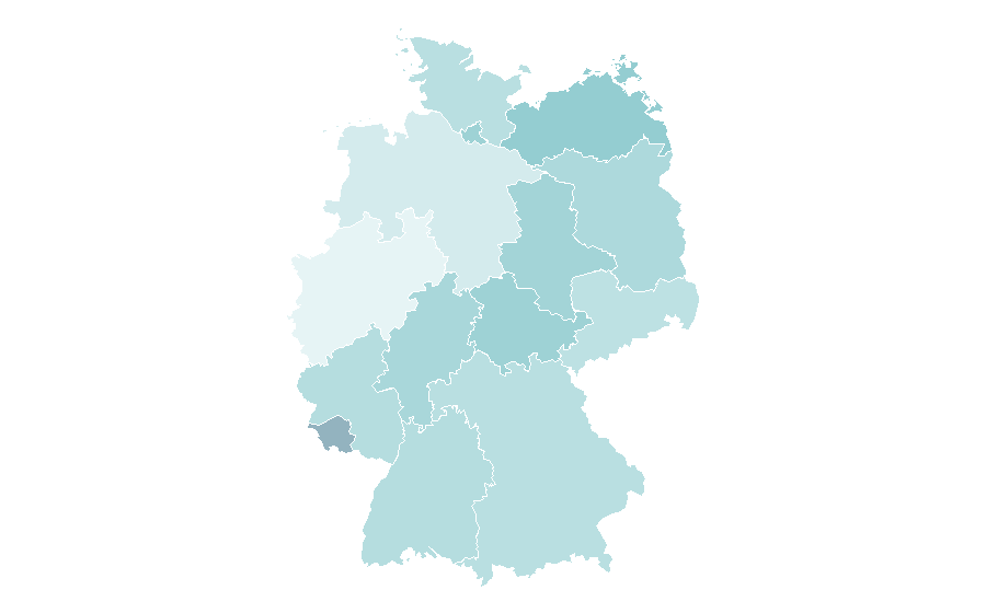 Affinity by region — Microbrewery, Germany