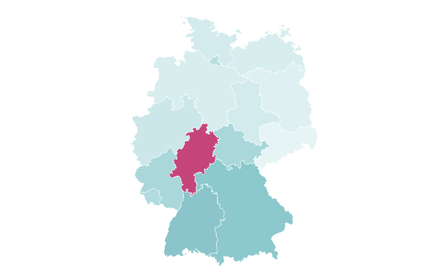 Affinity by region — Microscope, Germany