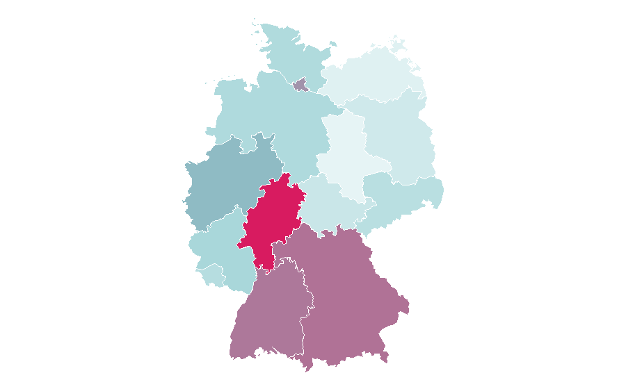 Affinity by region — Microsoft Azure, Germany