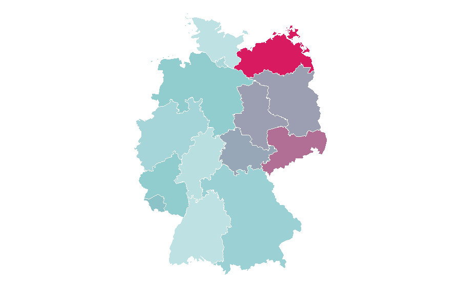 Affinity by region — Mid-size car, Germany
