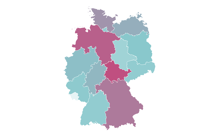 Affinità per regione — Middle ages, Germania