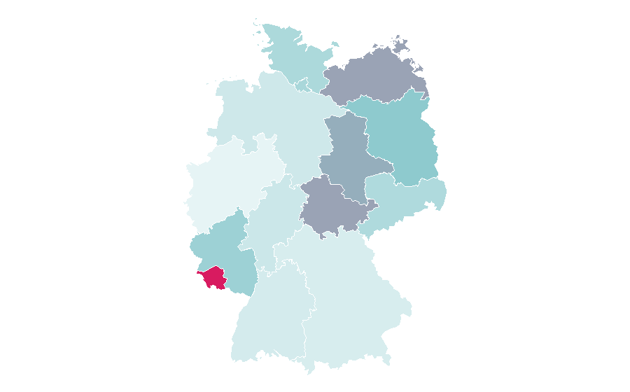 Affinité par région — Middle-distance running, Allemagne