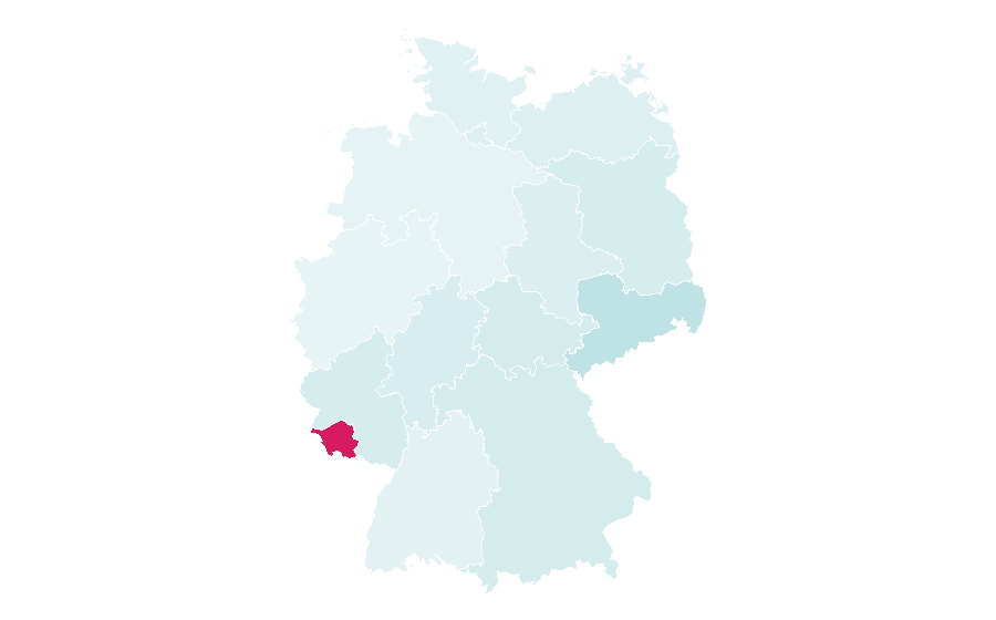Affinity by region — MIDI, Germany