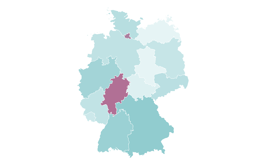 Affinity by region — Midjourney, Germany