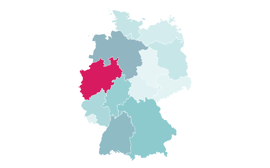 Affinity by region — Miele, Germany