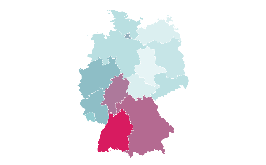 Affinità per regione — Milan, Germania
