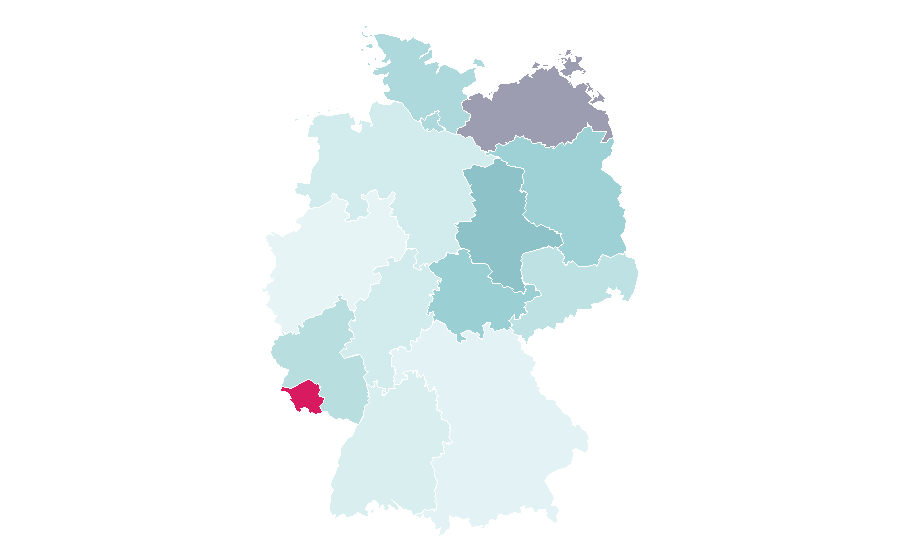 Affinity by region — Mile run, Germany