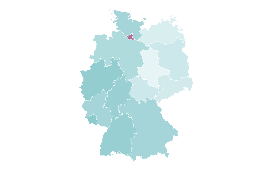 Affinity by region — Miles Davis, Germany
