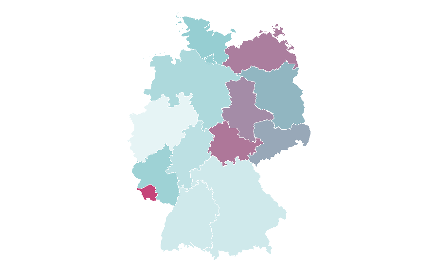 Affinity by region — Military history, Germany