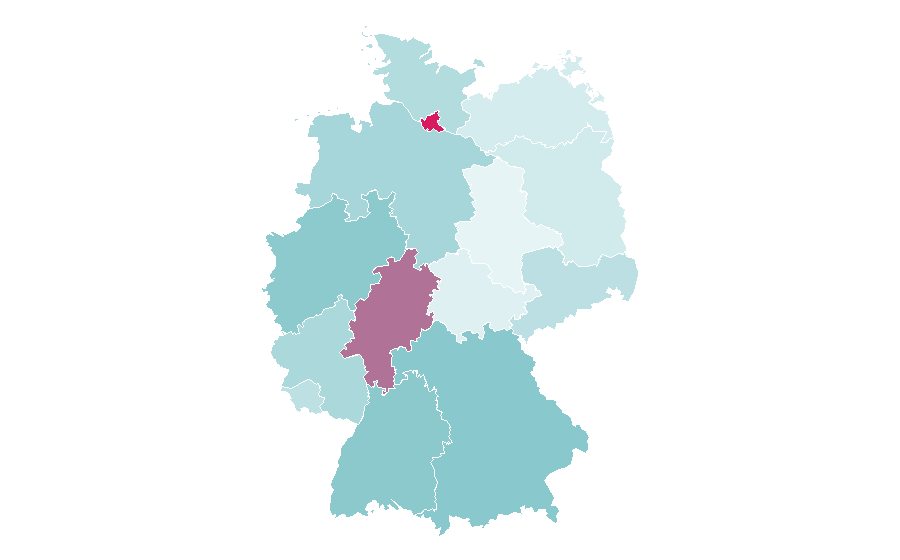 Affinity by region — Military press, Germany