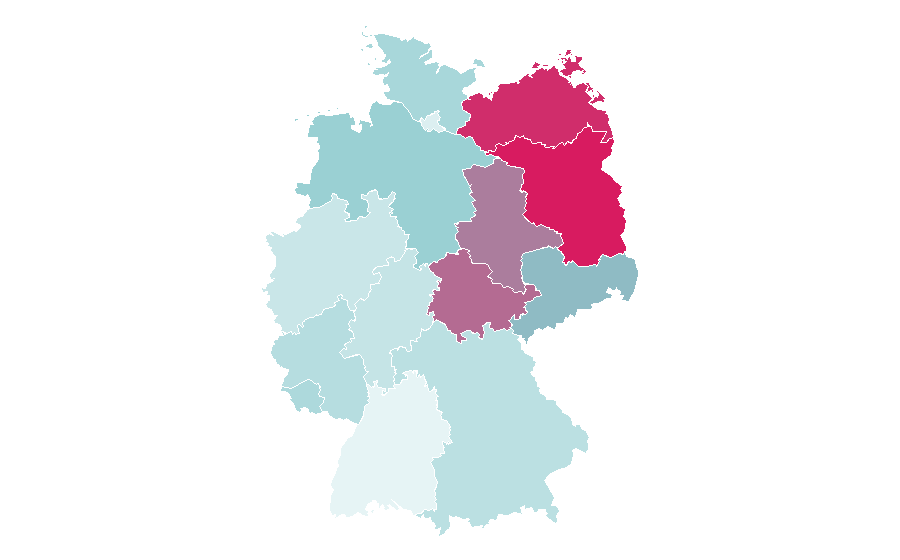 Affinity by region — Military tactics, Germany