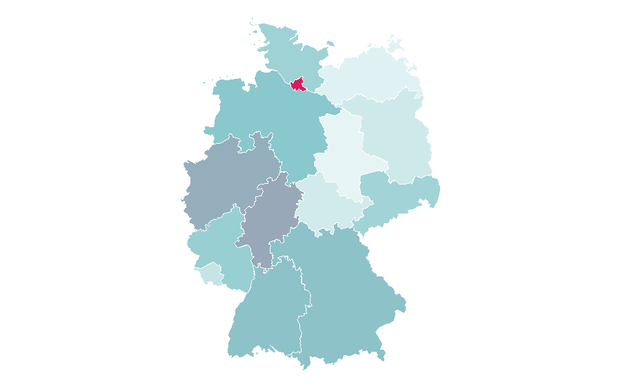 Affinity by region — Millennials, Germany