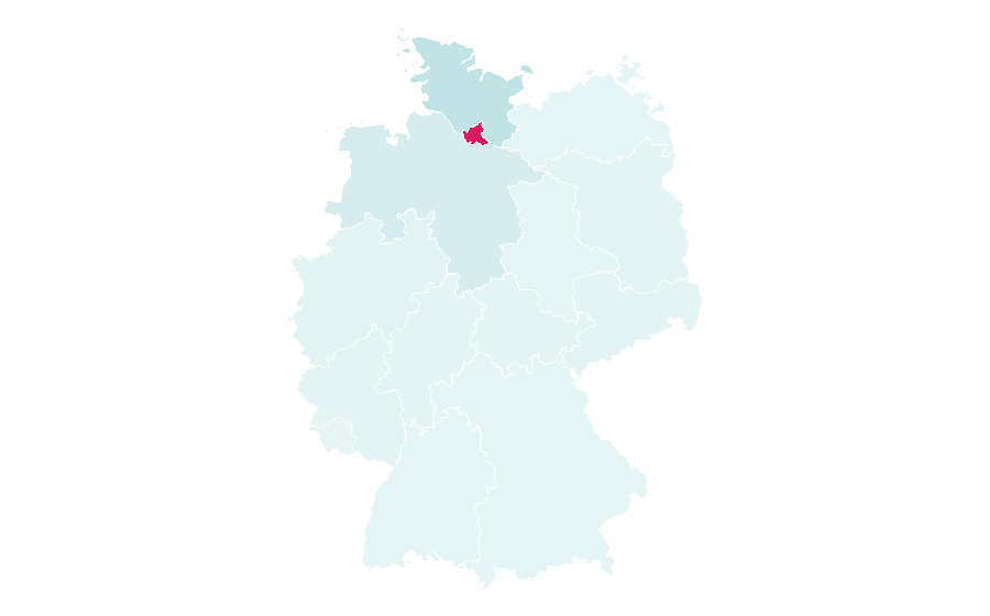 Affinity by region — Miniatur Wunderland, Germany