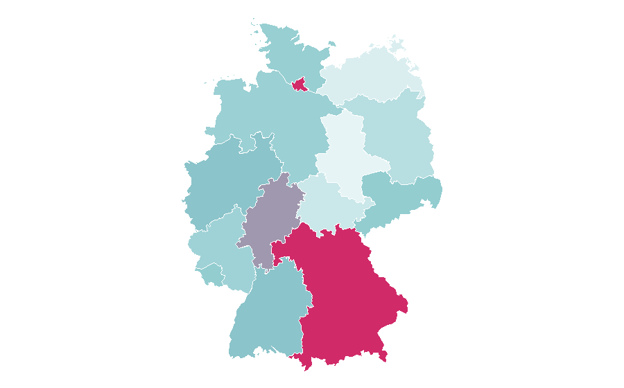 Affinity by region — Mirin, Germany