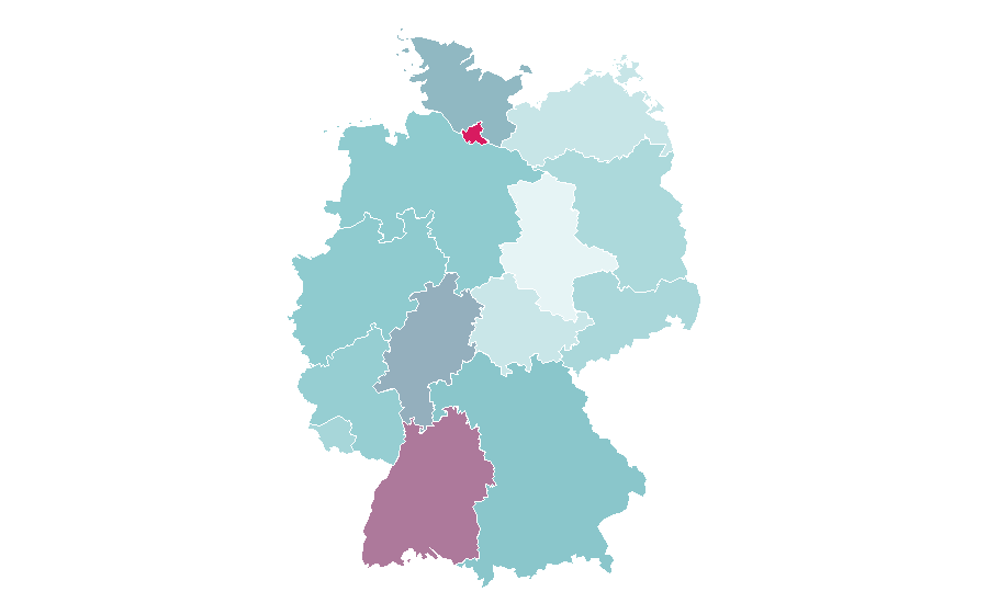 Affinity by region — Mirror, Germany