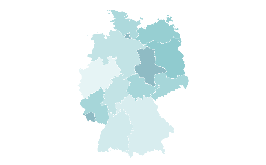 Afinidad por región — Mission (Christianity), Alemania
