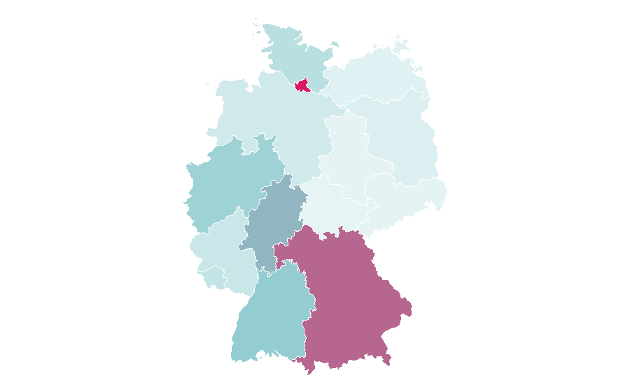 Affinity by region — Missoni, Germany