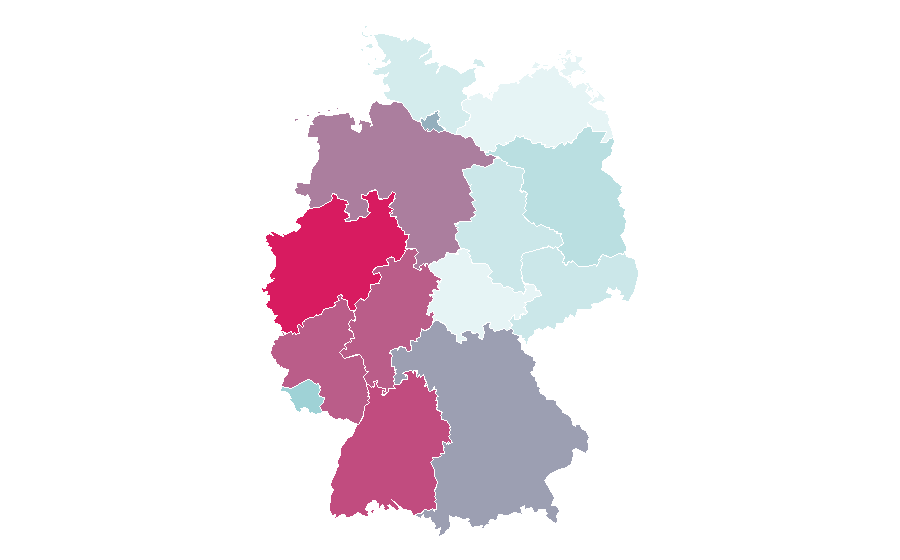 Affinity by region — Mite, Germany