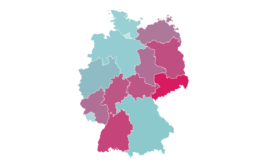 Affinità per regione — Mitsubishi, Germania