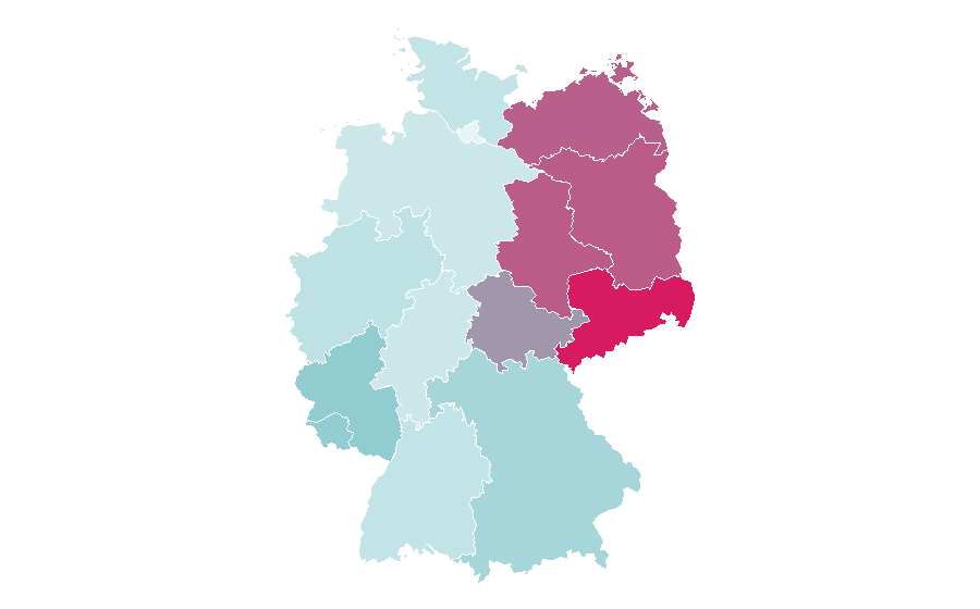 Affinity by region — Mitsubishi Motors, Germany