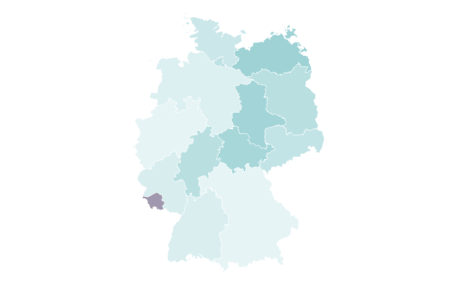 Affinity by region — Mitú, Germany