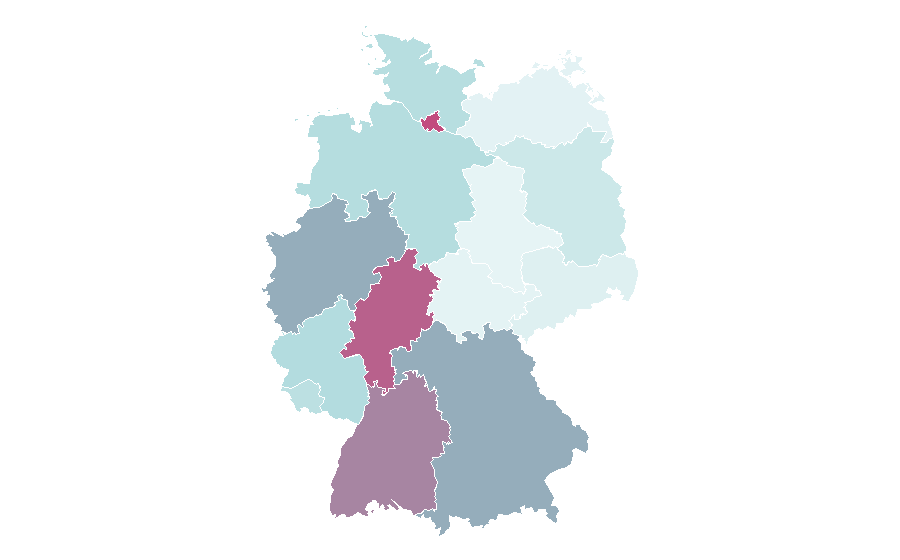 Affinity by region — Miu Miu, Germany