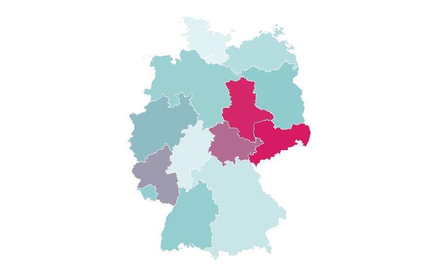 Affinity by region — Mixing console, Germany