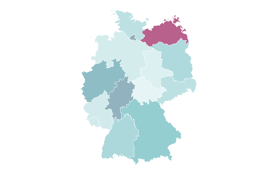Affinity by region — Mizuno, Germany