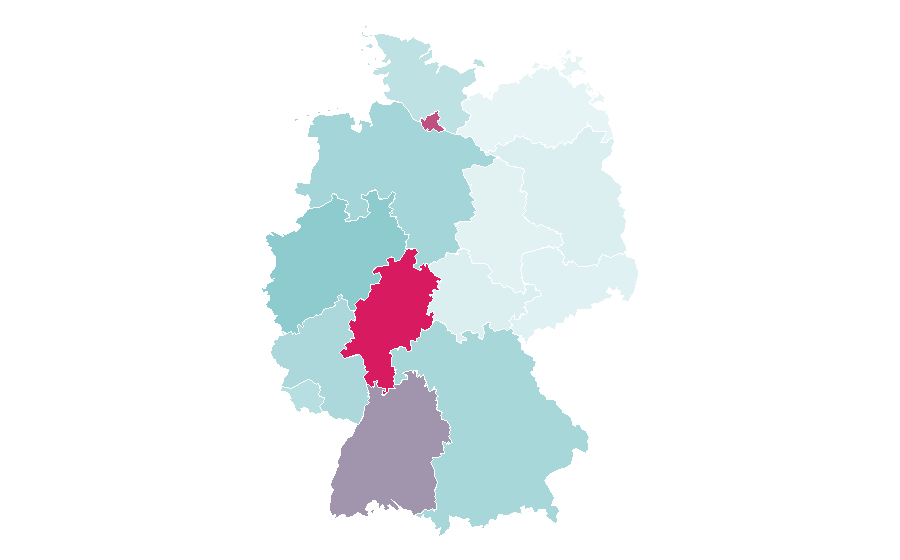 Affinity by region — MØL, Germany
