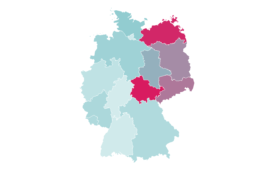 Affinity by region — Mobilcom-Debitel, Germany