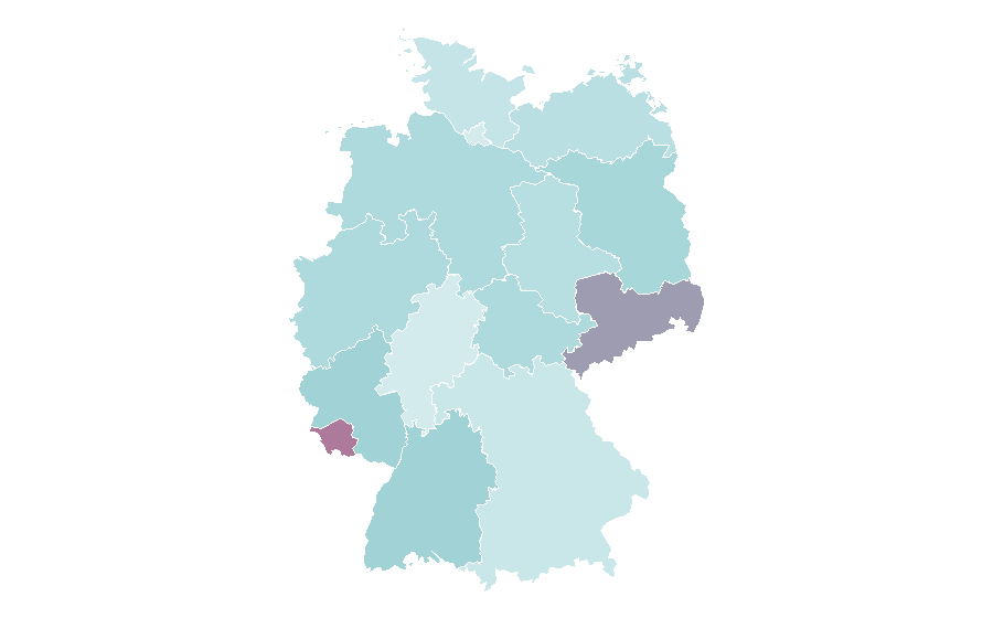 Affinity by region — Mobile computing, Germany