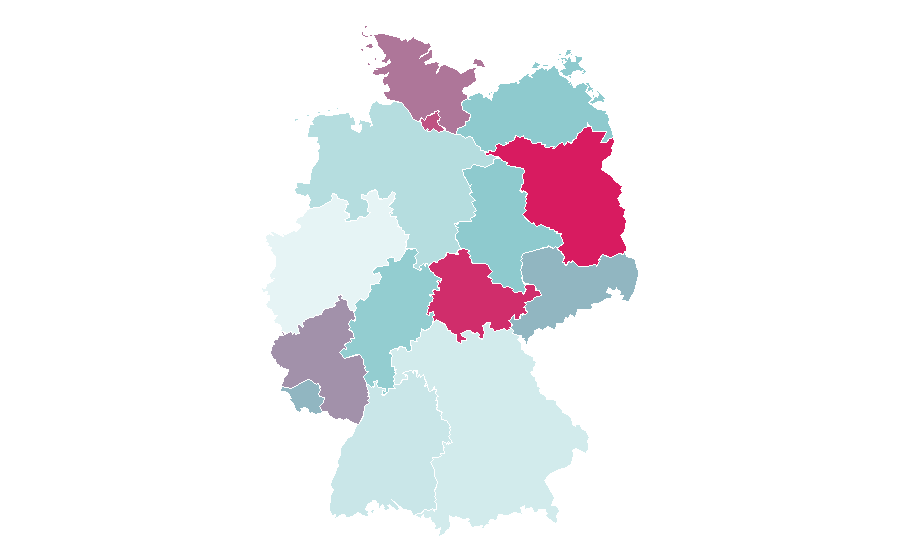 Affinity by region — Mobile network operator, Germany