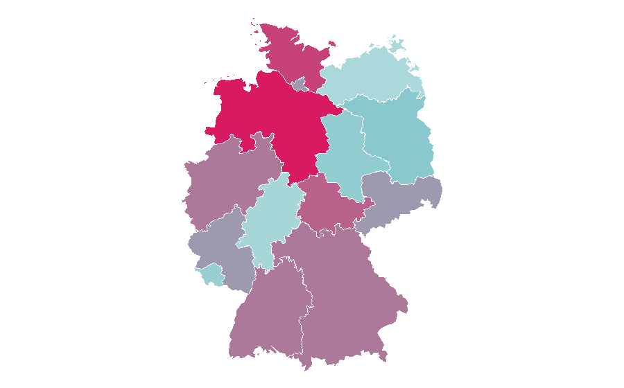 Affinity by region — Model building, Germany