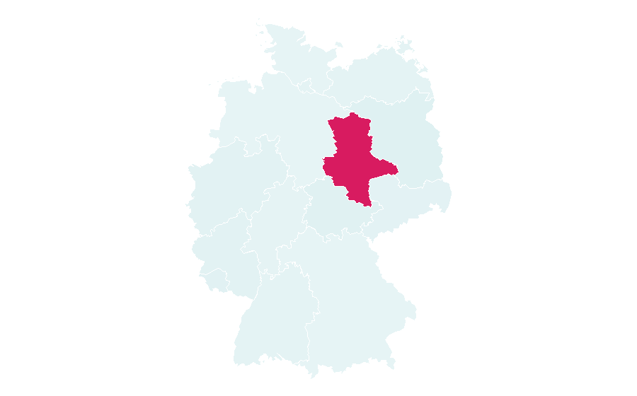 Affinity by region — Modern history, Germany