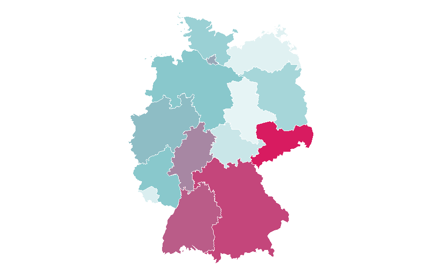 Affinity by region — Moldova, Germany