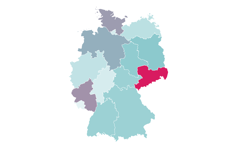 Affinità per regione — Momox, Germania