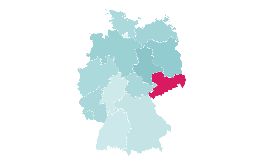 Affinity by region — Monarchy, Germany