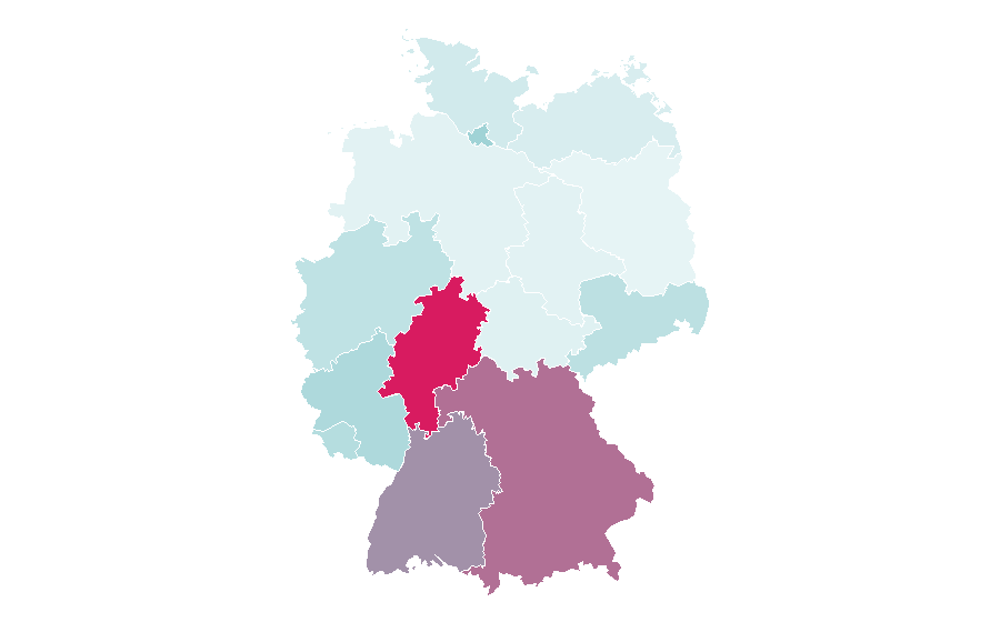 Affinity by region — Money market fund, Germany