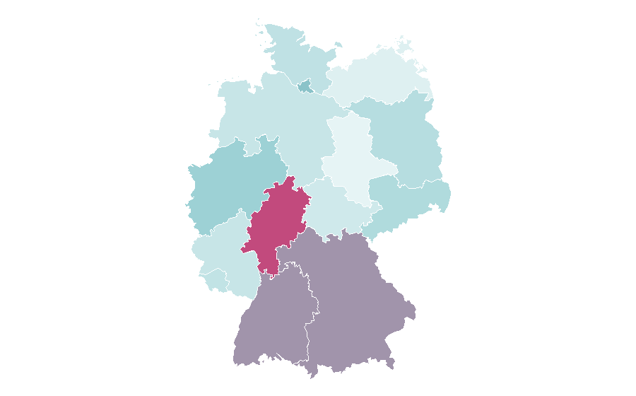 Affinity by region — MongoDB, Germany