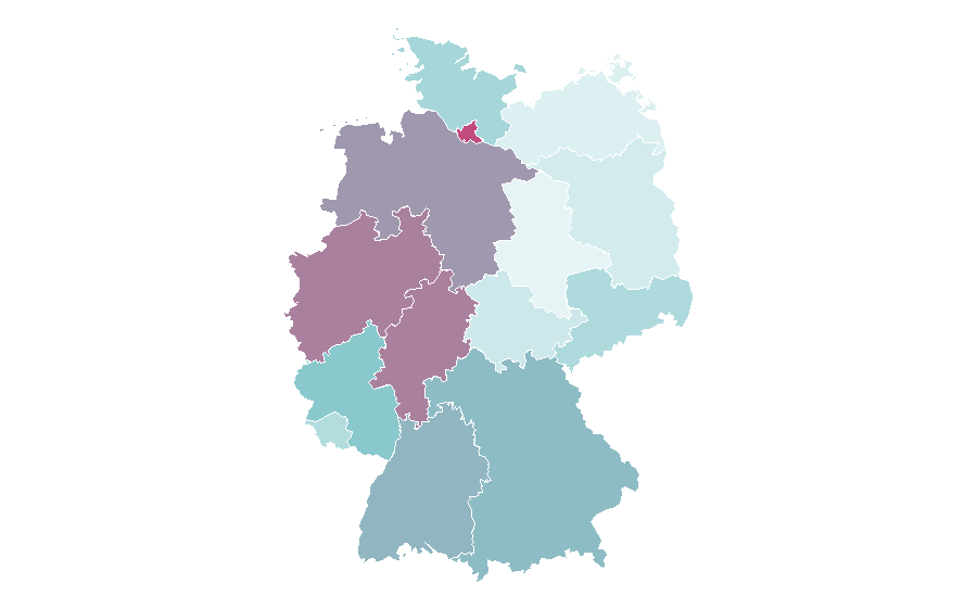 Affinity by region — Mongolia, Germany