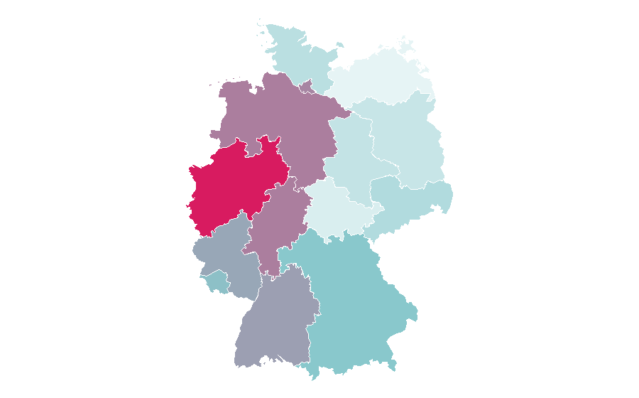Affinity by region — Monkey, Germany