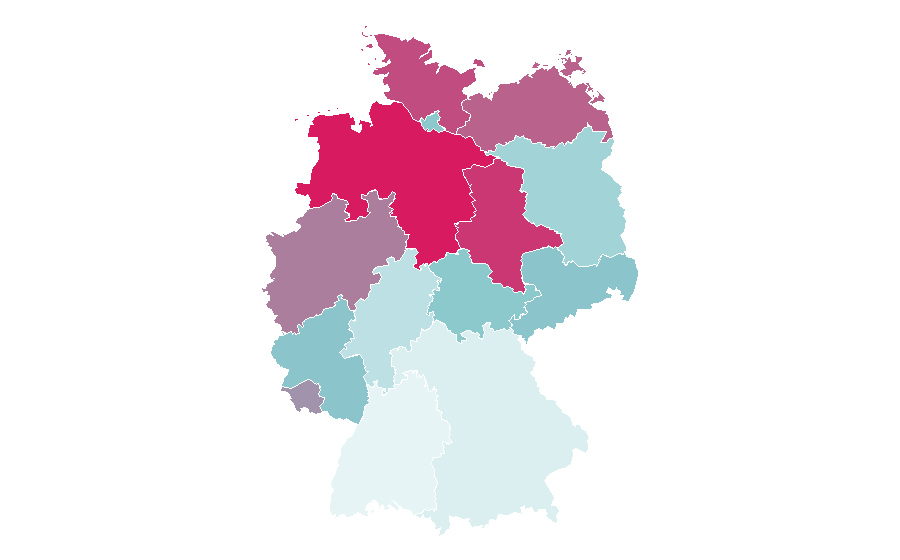 Affinity by region — Monster Energy, Germany