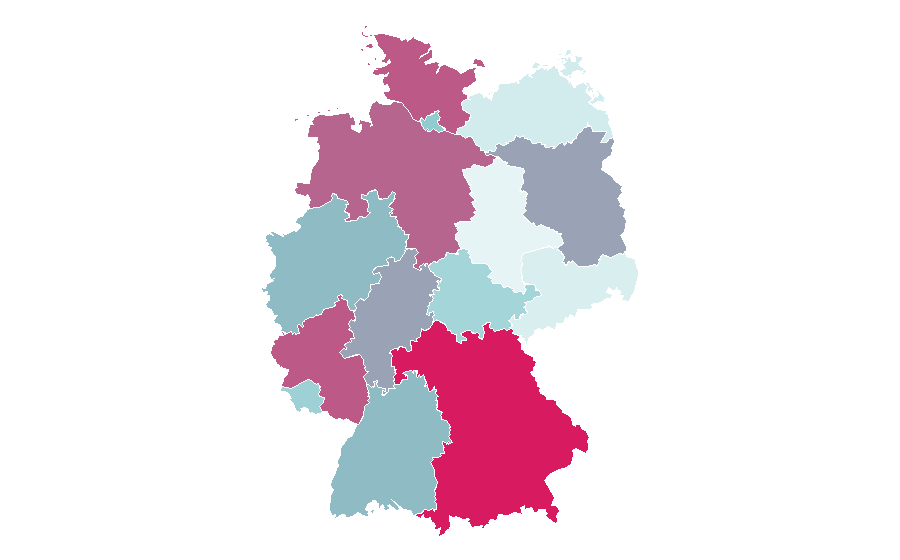 Affinity by region — Montana, Germany