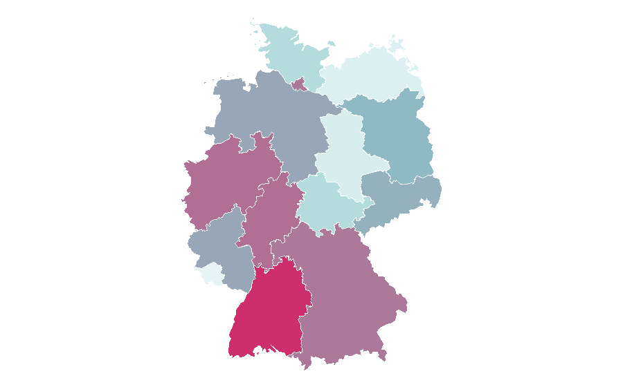 Affinity by region — Montenegro, Germany